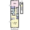 ＳＵＮ　ＳＱＵＡＲＥ新地　Ａ 1LDKの間取り