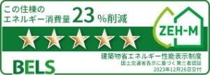 その他 勅使町アパート（０２７０６８９０１）
