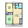 Ｒａｐｐｏｒｔ　ｄｅｕｘ 2LDKの間取り