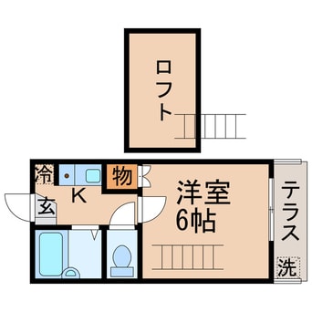 間取図 リッチモンド勅使C・D棟