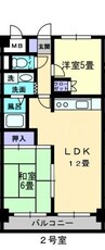 松島フラット 2LDKの間取り