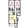 アリストガーデンⅠ 2LDKの間取り