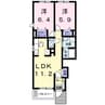 アリストガーデンⅠ 2LDKの間取り