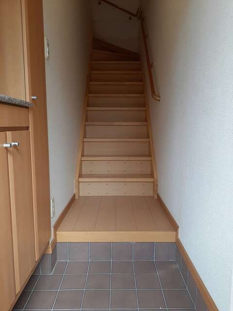 エントランス エテルノ　グランツⅠ