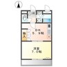 プランドール 1DKの間取り