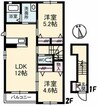 アプリコット Ⅰ 2LDKの間取り