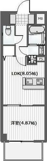 Ｊ．リヴェール錦町 1LDKの間取り