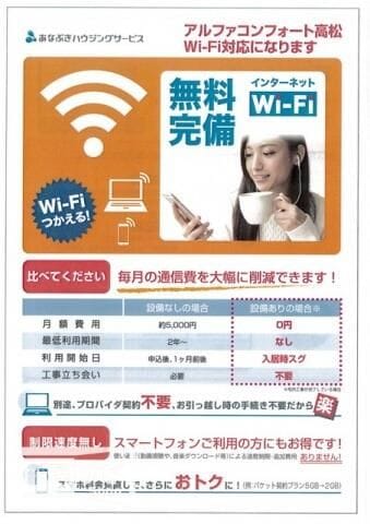  アルファコンフォート高松