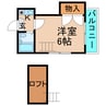 リッチモンド新北第２ 1Kの間取り