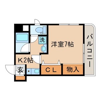 間取図 松本ビル(常磐町)