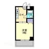 栗林ＫＯＨＡＲＵＢＩ 1Kの間取り