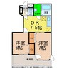 クレストールAnan 2DKの間取り