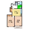 リブ・グリーン 2DKの間取り