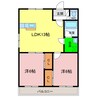 Ｔ＆Ｓ宝田 2LDKの間取り