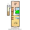 ミルト住吉Ⅰ 1LDKの間取り