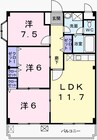 フラッツ・アイ 3LDKの間取り