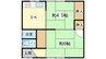 本間借家 2DKの間取り