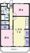 シャルマン寿 2LDKの間取り