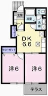シエル・リビエール 2DKの間取り