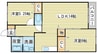 プレイン八代 2LDKの間取り
