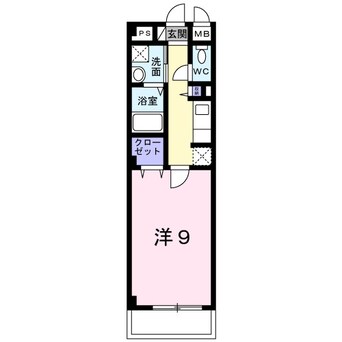 間取図 メゾンＥ・Ｍ・Ｉ