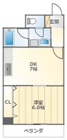 大阪メトロ堺筋線/恵美須町駅 徒歩8分 7階 築33年 1DKの間取り