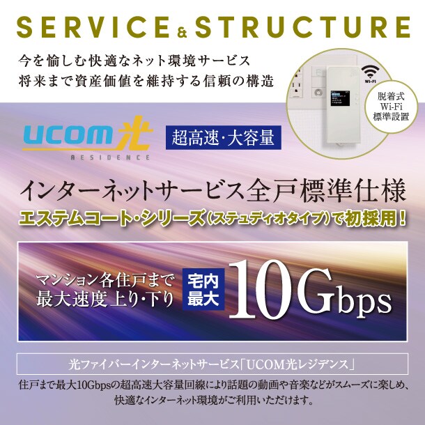  大阪環状線/大正駅 徒歩5分 12階 建築中