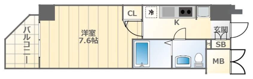 間取図 大阪環状線/大正駅 徒歩5分 3階 築1年