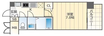 間取図 大阪メトロ御堂筋線/大国町駅 徒歩3分 3階 築1年