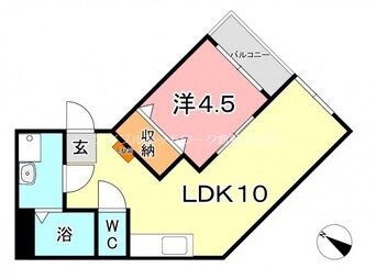 間取図 シャレーミーユ