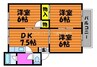 ハイツ鶴新田 3DKの間取り