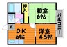 宮原マンション中島 2DKの間取り