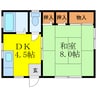 神戸市北区大沢町神附平屋 1DKの間取り