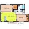 ブリックガーデン 2LDKの間取り