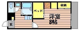 間取図 レオパレスナーラック