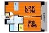 リーブル老松町 1LDKの間取り