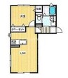 (仮)児島小川1丁目新 築アパート 1LDKの間取り