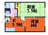 セトハイツ 2Kの間取り