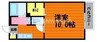 ソレジオ大島A 1Kの間取り