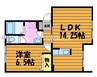 ウエスト・ベルジュ　A 1LDKの間取り