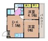 サンライズ吉備津Ａ棟 2DKの間取り