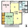 グリーンハイツ　Ａ棟 2LDKの間取り