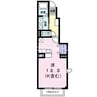 チアフルホームＡ 1Rの間取り