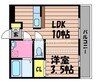 プレミアムコート乙島 1LDKの間取り