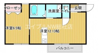 間取図 azul(アズール)