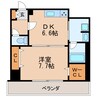 さくらHills NISHIKI Platinum Residence 1DKの間取り