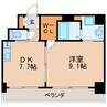 Casone asso 1DKの間取り