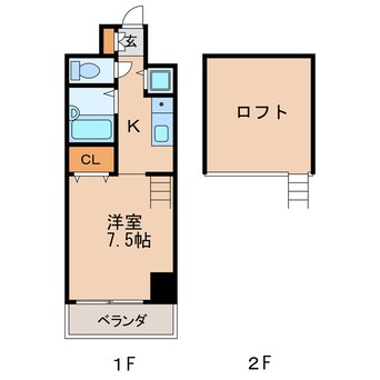 間取図 IZM36