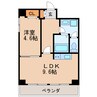 名古屋市営地下鉄東山線/千種駅 徒歩5分 6階 築24年 1LDKの間取り