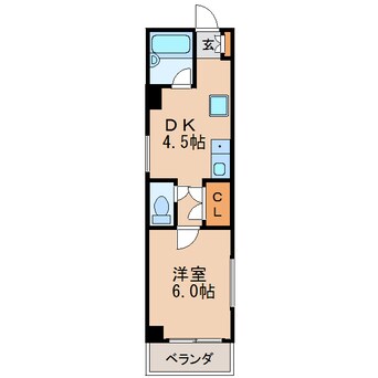 間取図 イーストスタービル